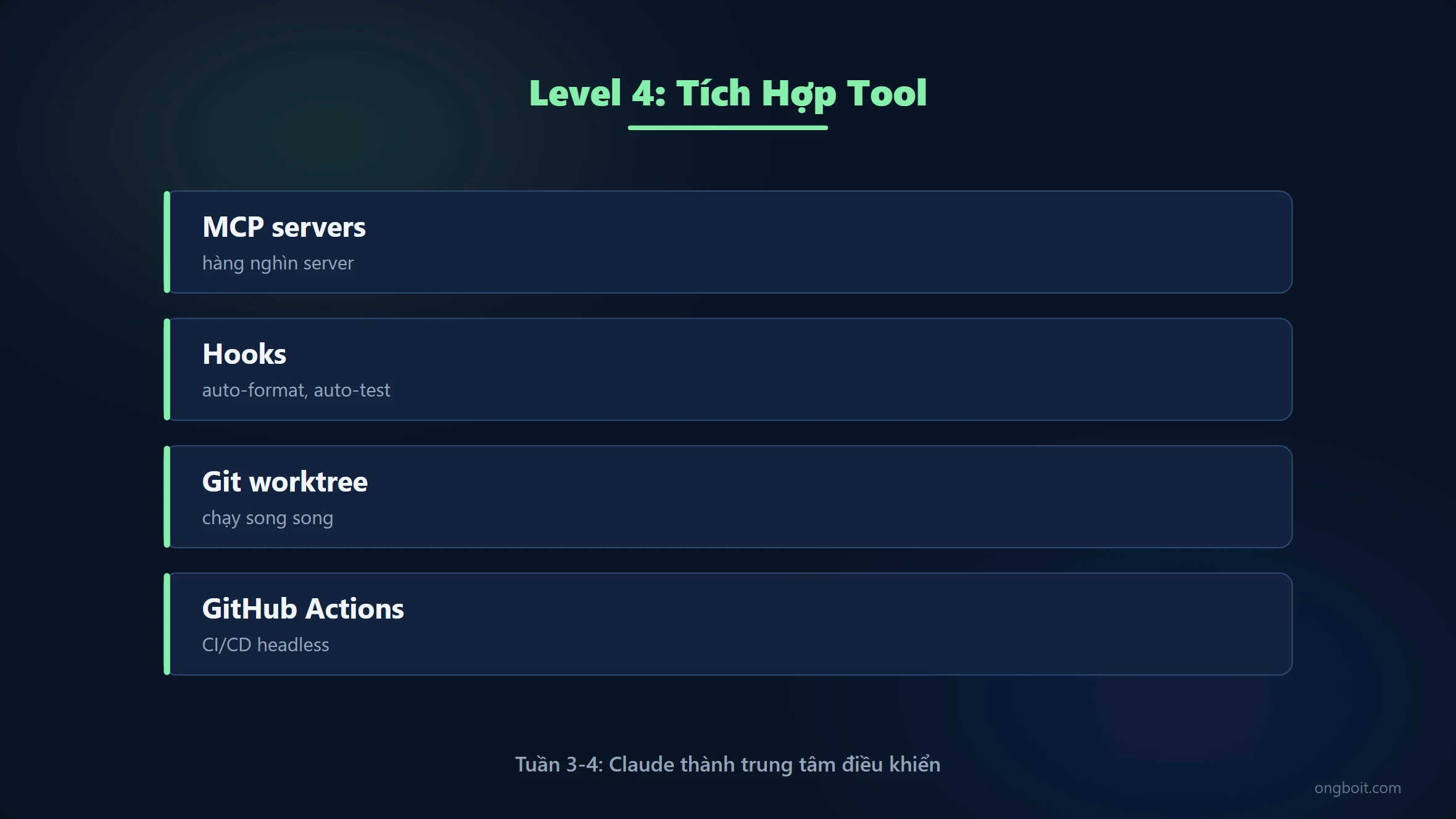 Claude Code Level 4 Tool Integration sketch